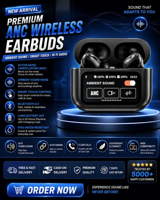 A9 Pro Wireless Earbuds Black Bluetooth 5.3 HD Stereo Sound TWS